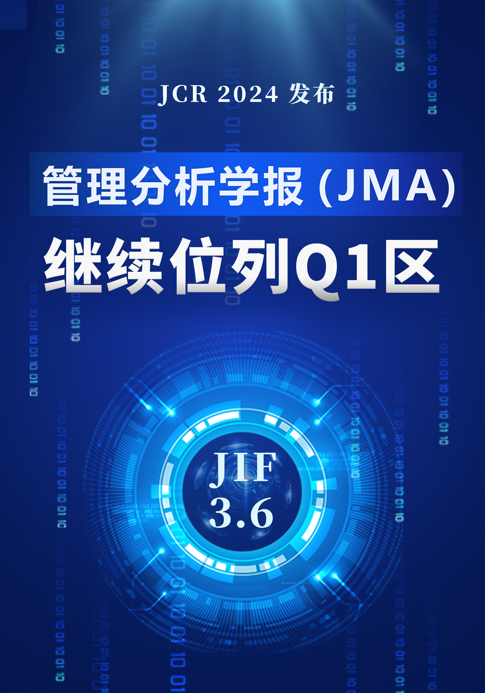 新一年度JCR发布,beat365官网SSCI期刊《管理分析学报》(JMA)继续列Q1区
