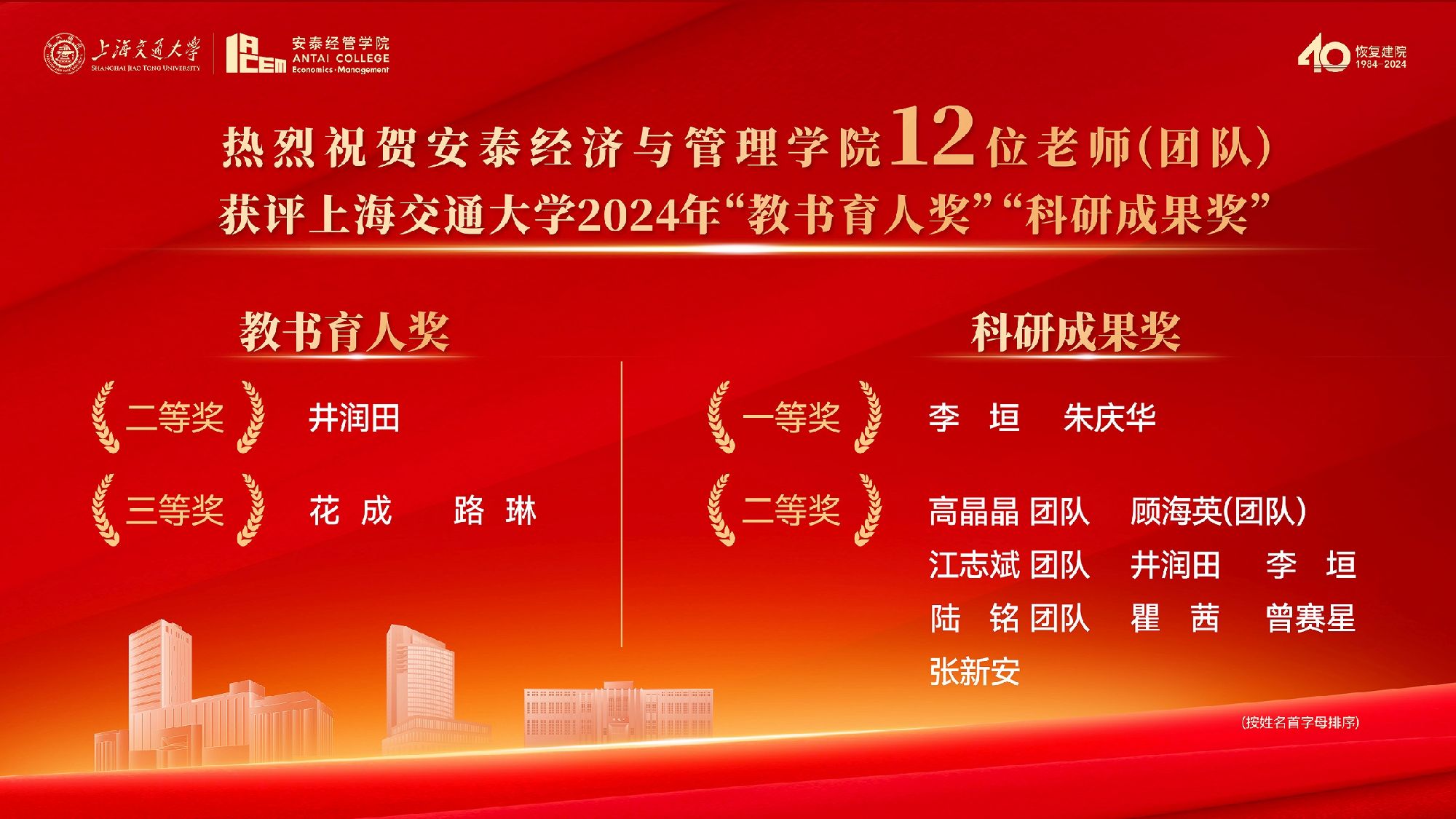 祝贺!安泰12位老师(团队)获评beat365手机版官网“教书育人奖”“科研成果奖”